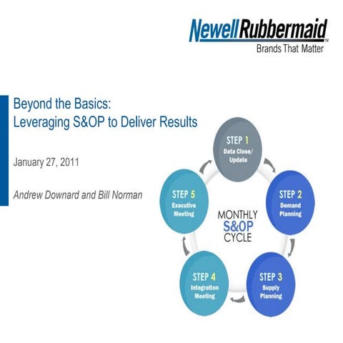 Beyond the Basics: Leveraging S&OP to Deliver Results, Newell Rubbermaid