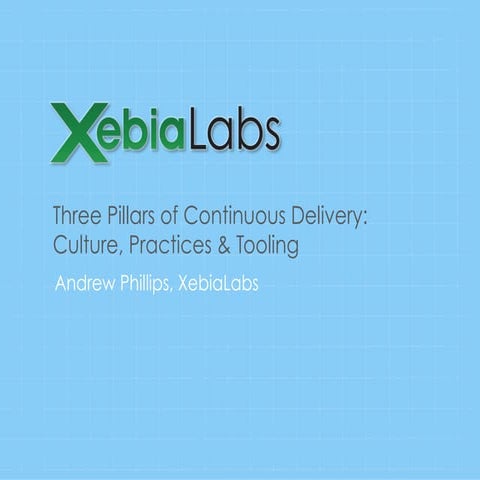 Andrew phillips three-pillars_of_continuous_delivery-1