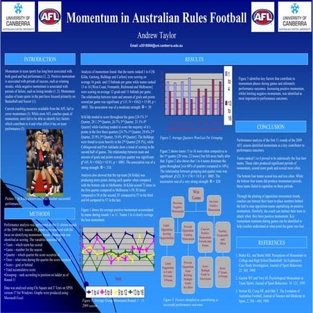 Attacking Patterns and Ball Movement in AFL | PDF