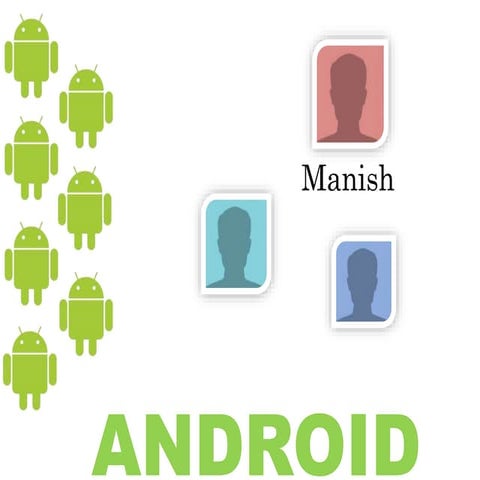 History of Android