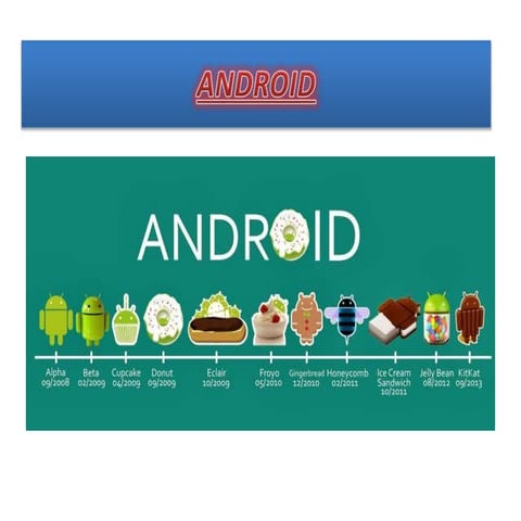 Android ppt | PPTX | Operating Systems | Computer Software and Applications