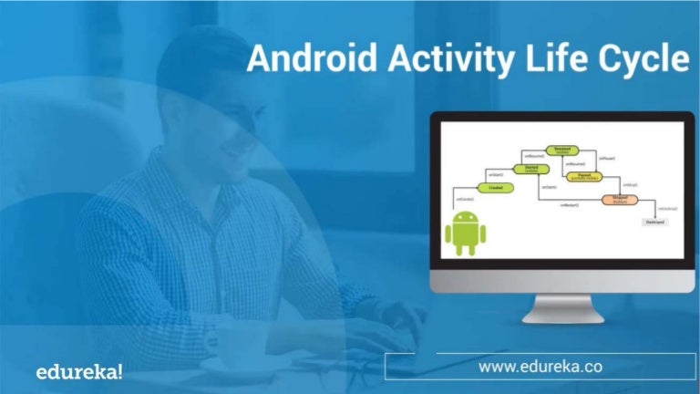 Android Activity Life Cycle | Edureka
