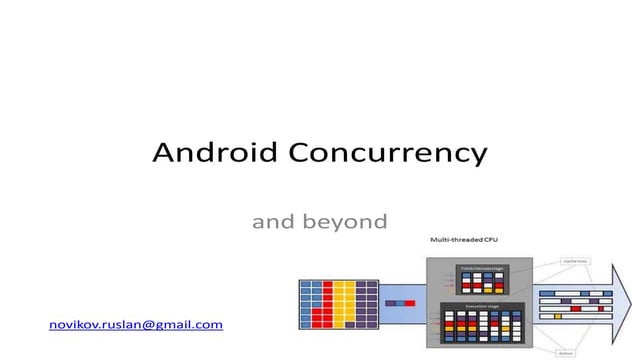 Android concurrency