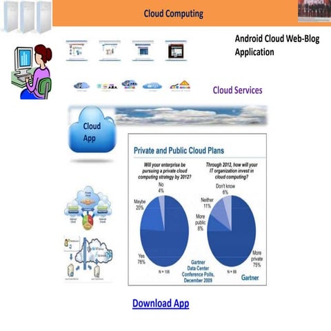 ECI_Lu_U-PLEX Development | PDF