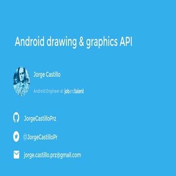 Android drawing and graphics API