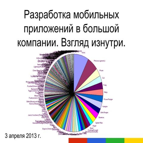 Разработка мобильных приложений в большой компании. Взгляд изнутри.