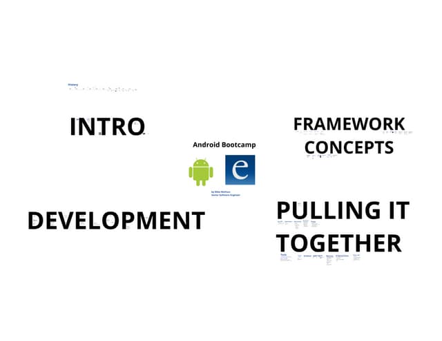 Introduction To Android - Long