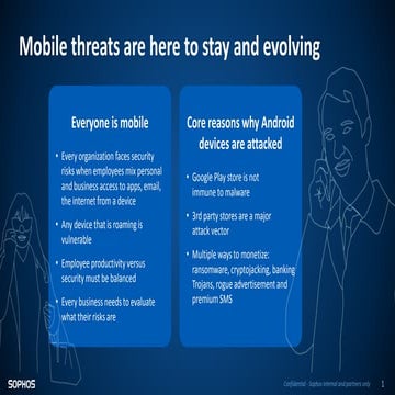 Android stats v6 for threat report - Sophos