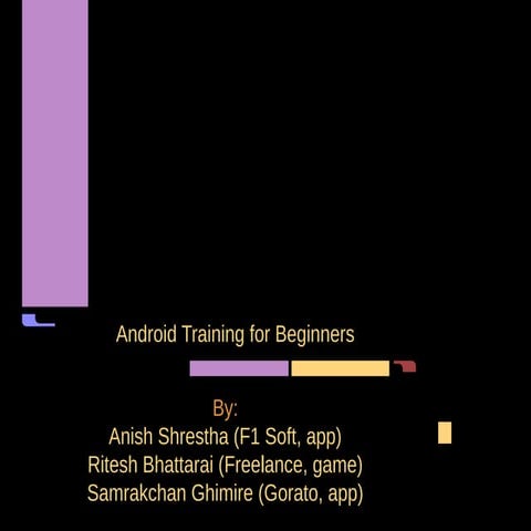 Android trainingforbeginners