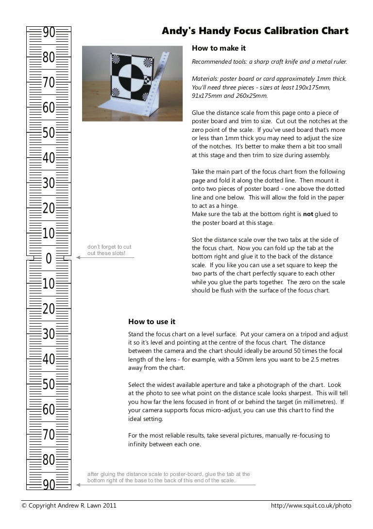 Andy S Handy Focus Calibration Chart