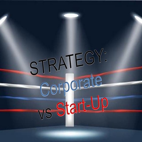 Part 2: The Different Schools of Strategy