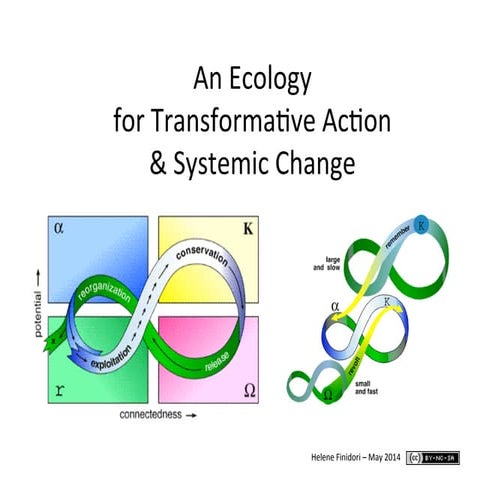 An ecology for systemic change. How to foster and empower disruptive innovati...