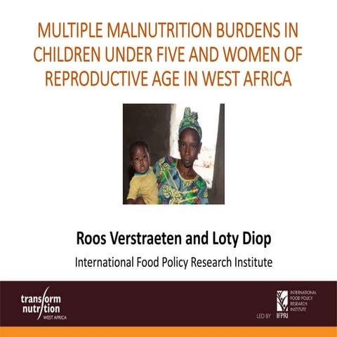 Multiple malnutrition burdens in children under 5 and women of reproductive a...