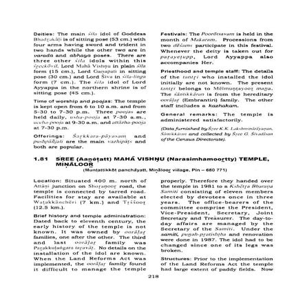 Anedath temple as per census dept directory