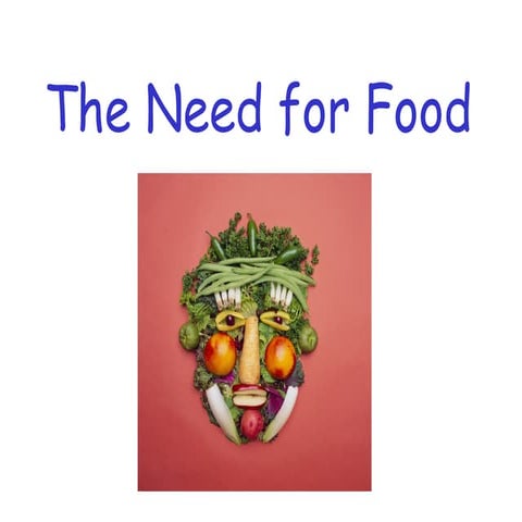 A) Need For Food