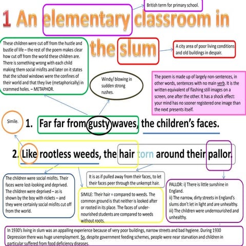 An elementary classroom in the slum