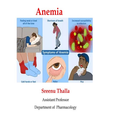 Anemia, Types of anemia in Physiology of Human | PPTX