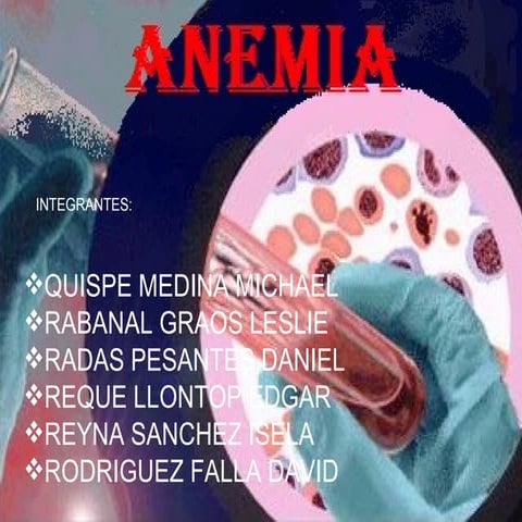 Anemia1987