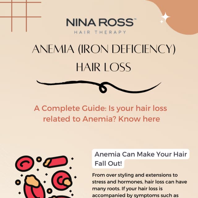Is your Hair Loss Related to Anemia? PDF