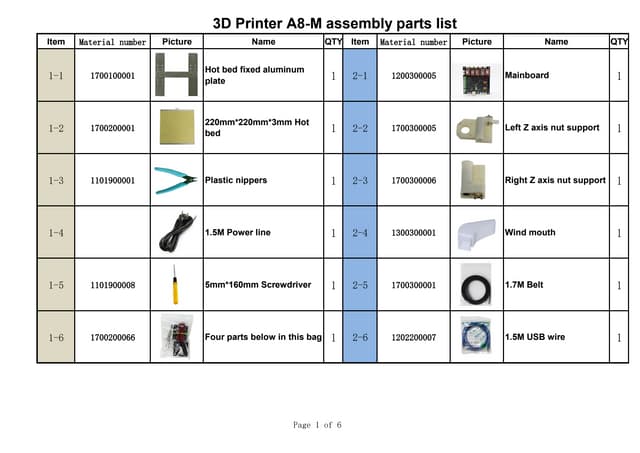 Anet Double sprinkler 3D Printer A8-M assembly parts list.pdf