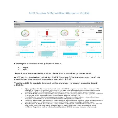 Anet SureLog SIEM IntelligentResponse 