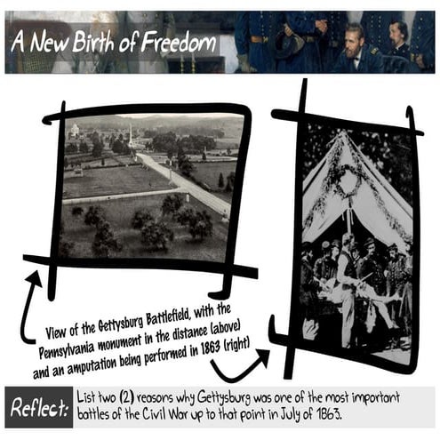 A New Birth of Freedom