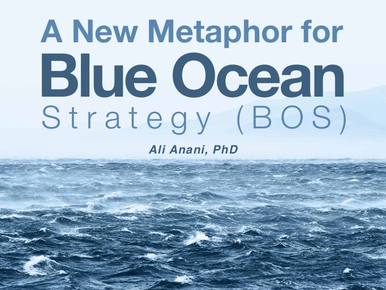 A new metaphor for blue ocean strategy