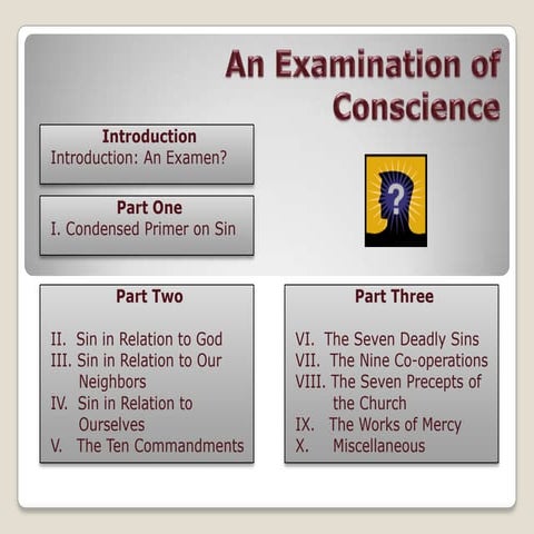 the practice of confession | PPT