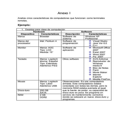 Anexo l - características-de-las-terminales-1[1]