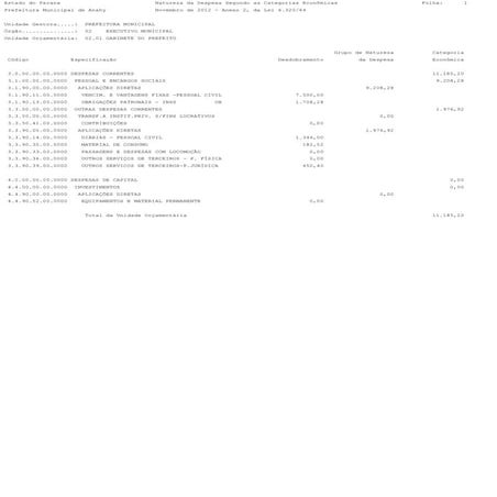 Anexo 02 natureza da despesa segundo as categorias econômicas
