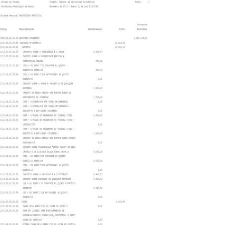 Anexo 02 receita segundo as categorias econômicas