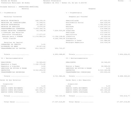 Anexo 13 balanço financeiro