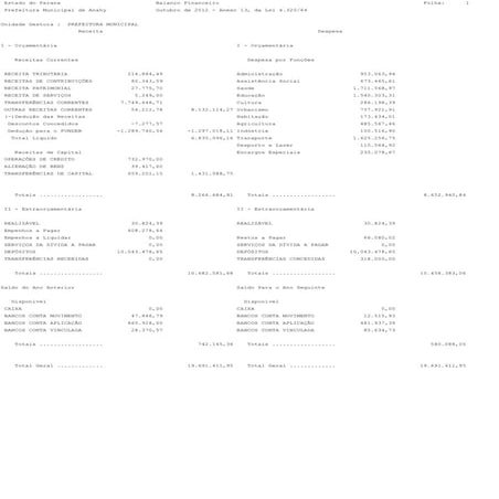 Anexo 13 balanço financeiro