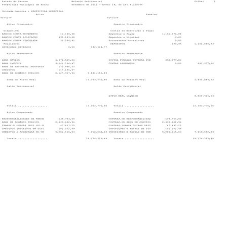 Anexo 14 balanço patrimonial