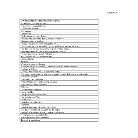 Precios Cuidados 2021