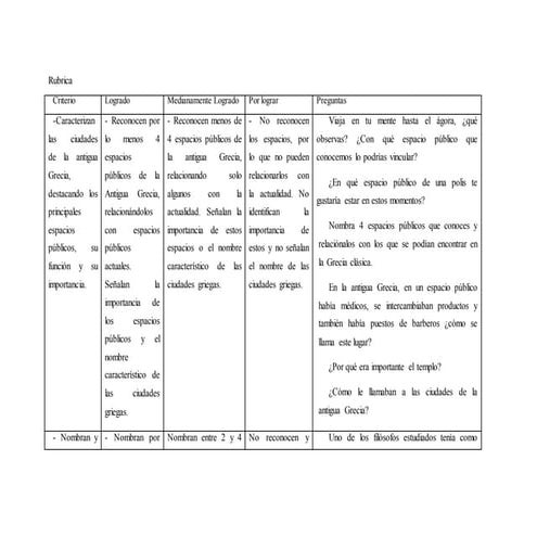 (Anexo 9) rubrica ev. final