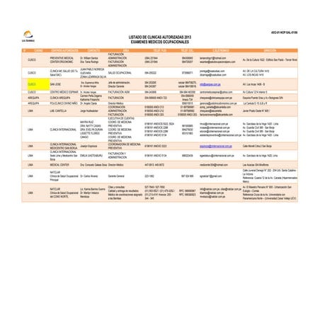 Anexo b9 listado clinicas y cm autorizados[1]