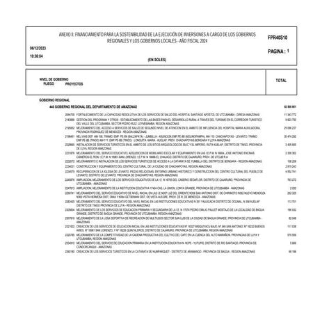 Anexo II Ley Ppto2024 PROGRAMACION MULTIANUAL.pdf