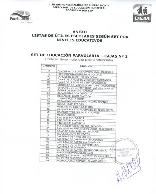 Listado de los set de útiles escola...