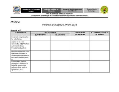 ANEXOS 2 INFORME DE GESTION ANUAL 2023 (1).docx