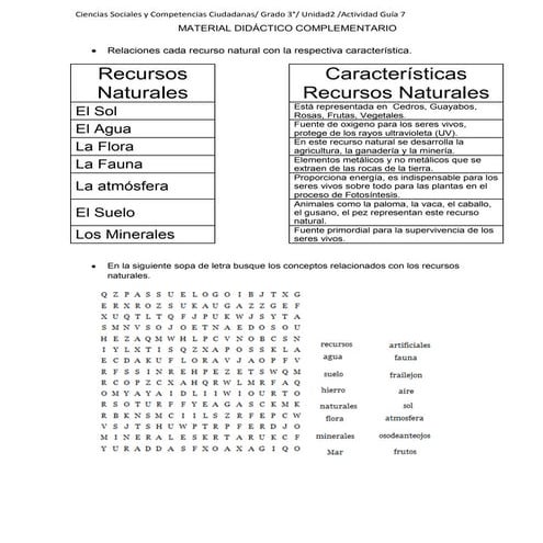 Actividad Recursos Naturales 
