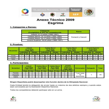 Anexo Técnico Esgrima