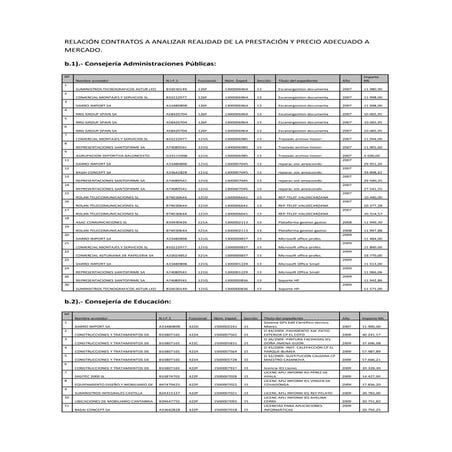 Anexo VIII Dictamen "caso Marea"