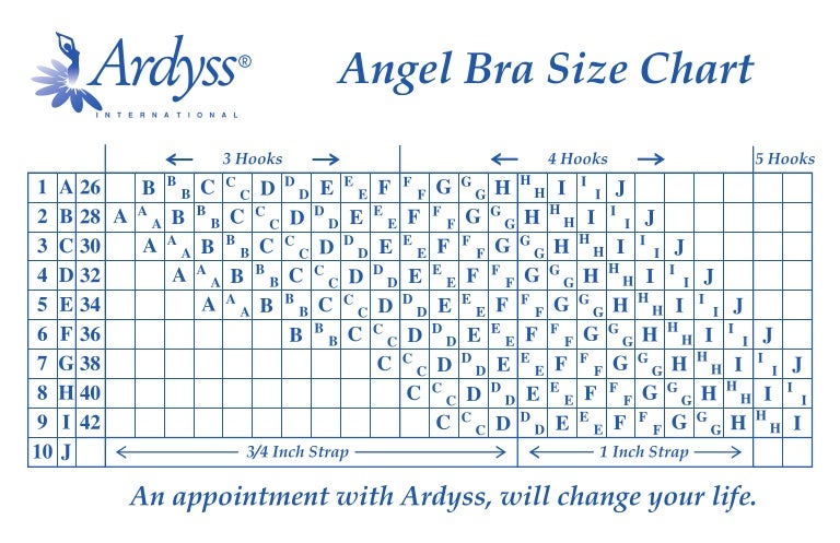 Change Bra Size Chart