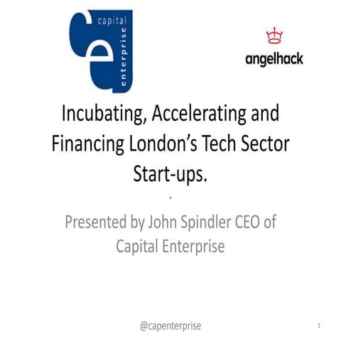 Angel hack  tech start-ups from idea to investment