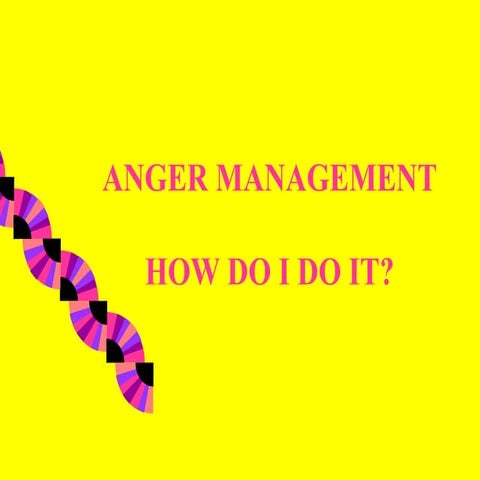 Anger management ppt