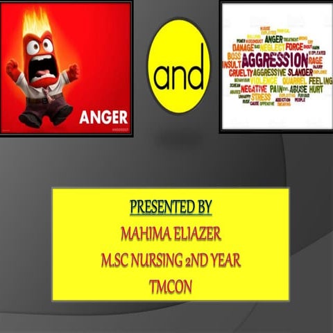Anger and aggression ppt