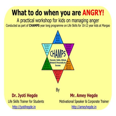 ANGER Management for Kids