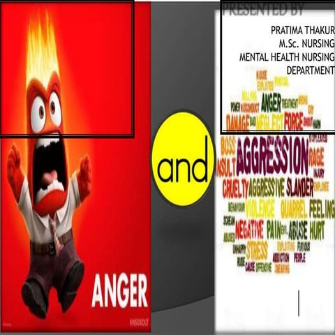 Anger ppt