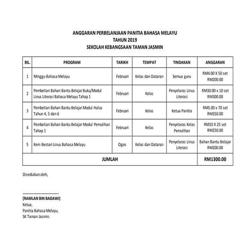 Anggaran perbelanjaan panitia bahasa melayu 2019